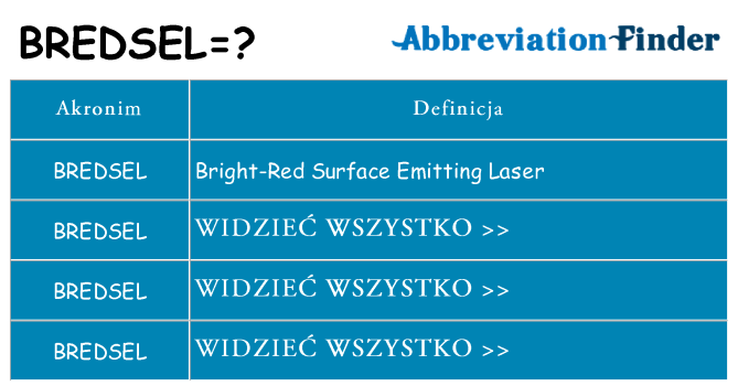 Co bredsel oznaczać