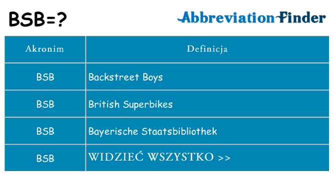 Co bsb oznaczać