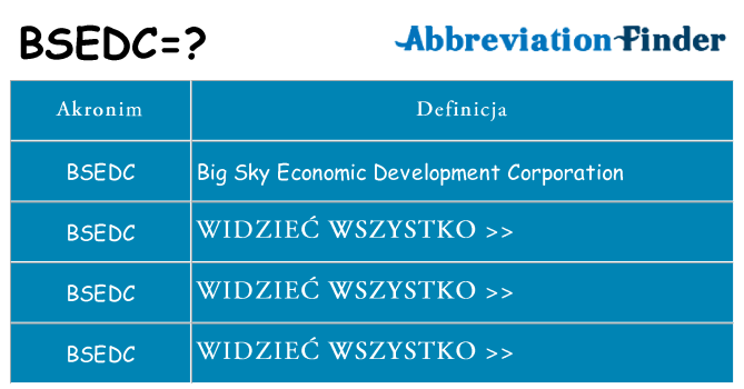 Co bsedc oznaczać