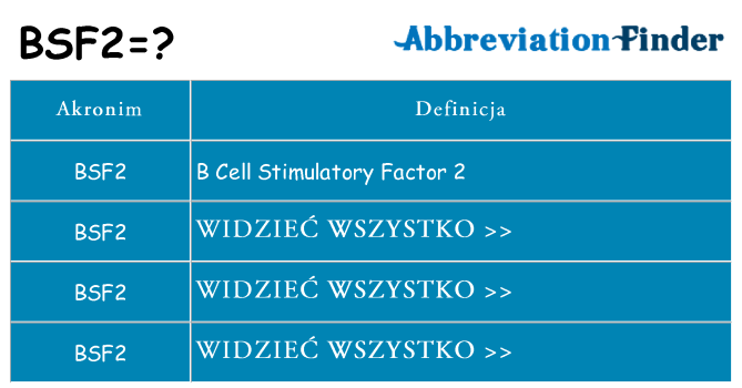 Co bsf2 oznaczać