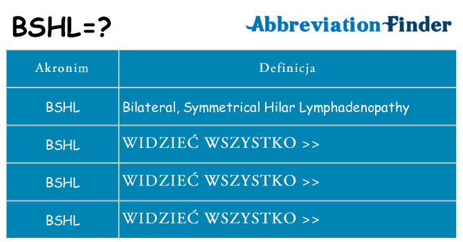 Co bshl oznaczać