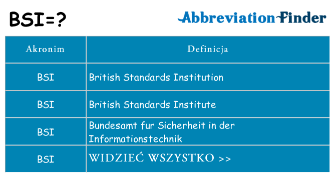 Co bsi oznaczać