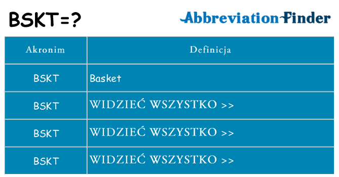 Co bskt oznaczać