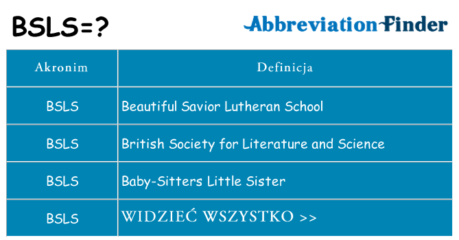 Co bsls oznaczać