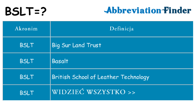 Co bslt oznaczać