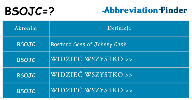 Co bsojc oznaczać
