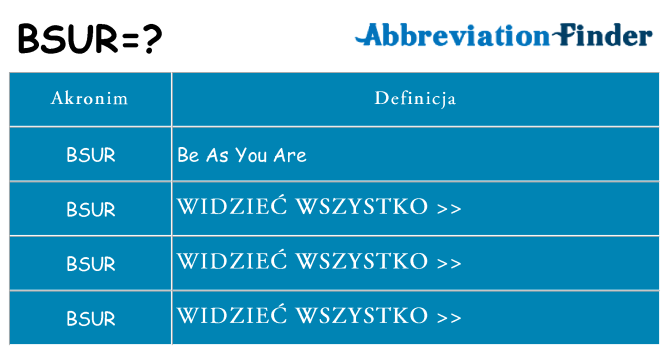 Co bsur oznaczać
