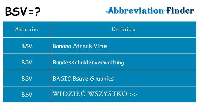 Co bsv oznaczać