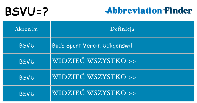 Co bsvu oznaczać