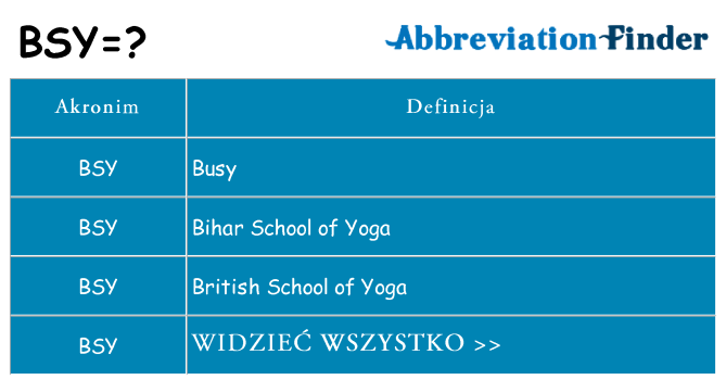 Co bsy oznaczać