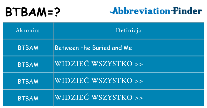 Co btbam oznaczać