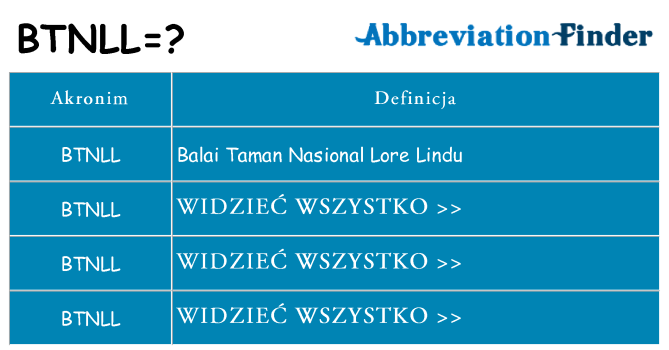 Co btnll oznaczać