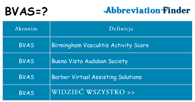 Co bvas oznaczać