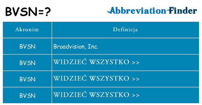 Co bvsn oznaczać