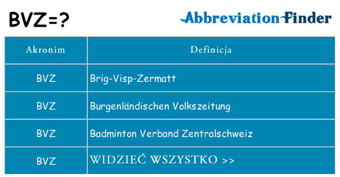 Co bvz oznaczać
