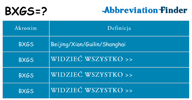 Co bxgs oznaczać