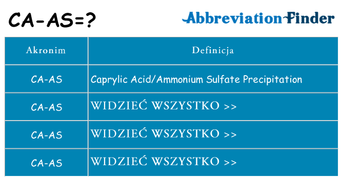 Co ca-as oznaczać