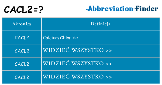 Co cacl2 oznaczać