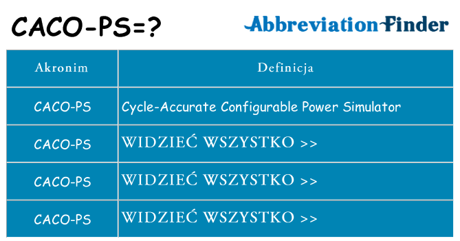 Co caco-ps oznaczać