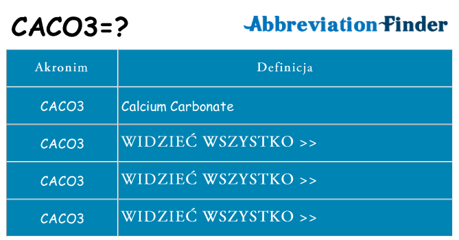 Co caco3 oznaczać