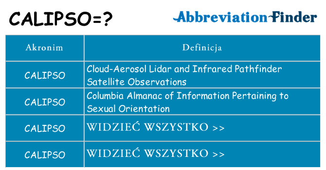 Co calipso oznaczać