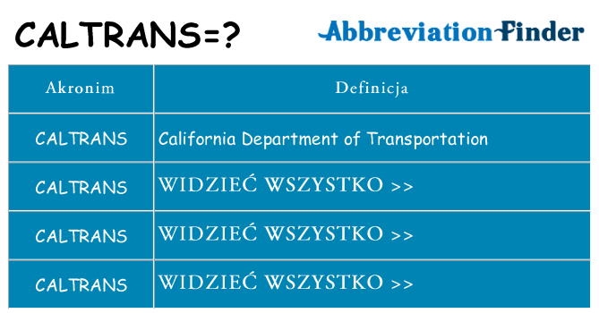 Co caltrans oznaczać