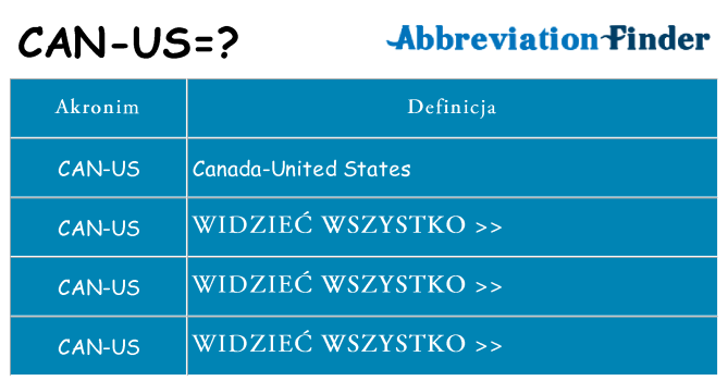 Co can-us oznaczać