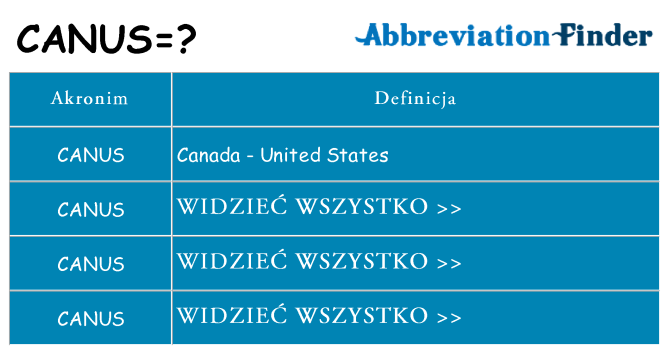 Co canus oznaczać
