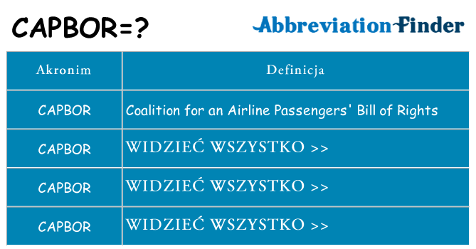 Co capbor oznaczać