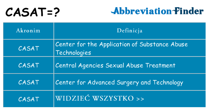 Co casat oznaczać
