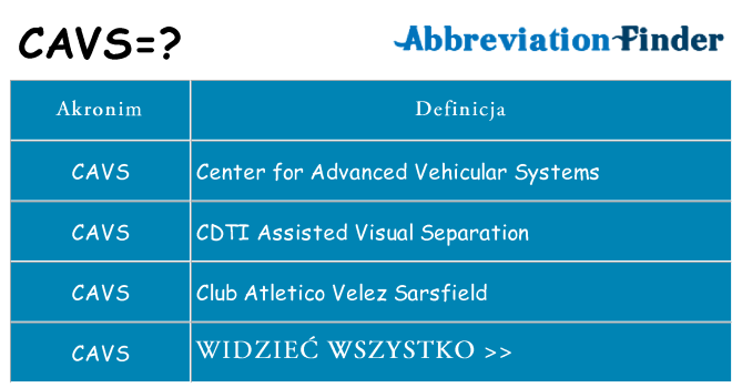 Co cavs oznaczać