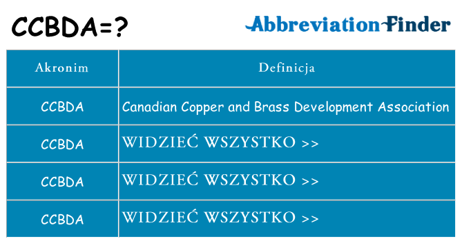 Co ccbda oznaczać
