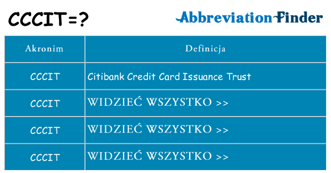 Co cccit oznaczać