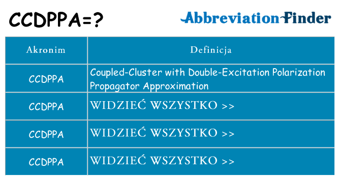 Co ccdppa oznaczać