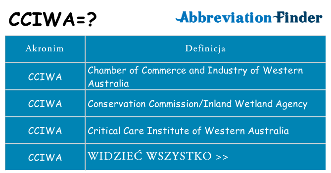 Co cciwa oznaczać