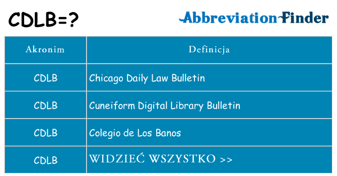 Co cdlb oznaczać