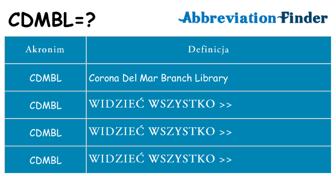 Co cdmbl oznaczać