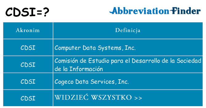 Co cdsi oznaczać