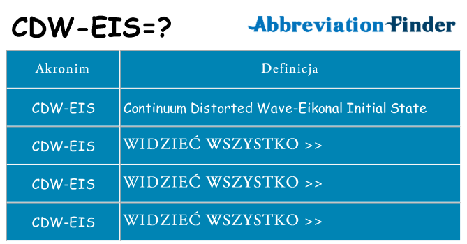 Co cdw-eis oznaczać