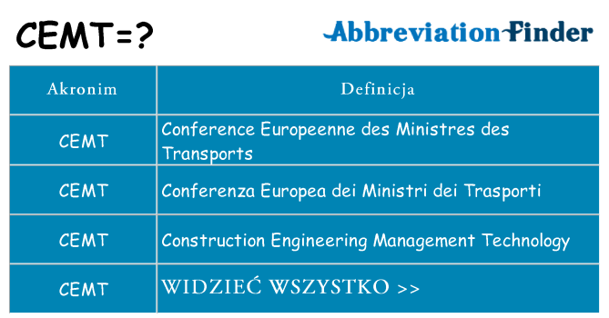 Co cemt oznaczać