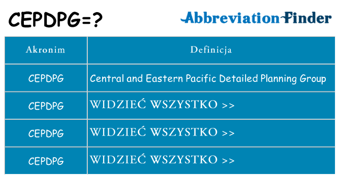Co cepdpg oznaczać