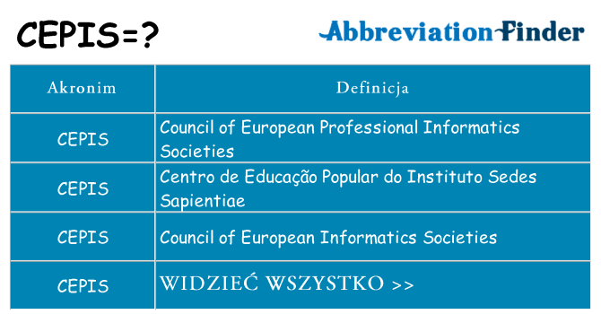 Co cepis oznaczać