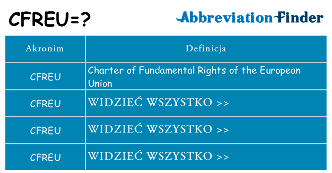 Co cfreu oznaczać