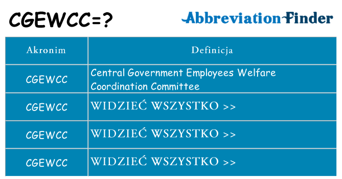 Co cgewcc oznaczać