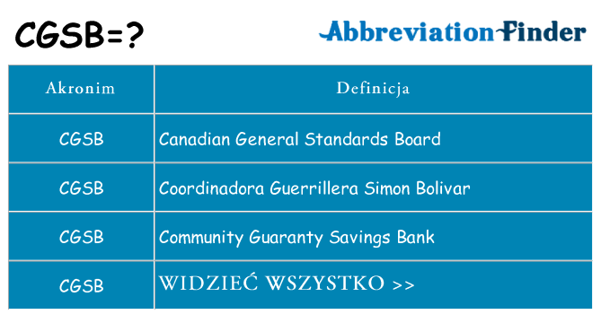 Co cgsb oznaczać