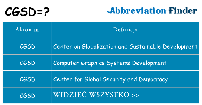 Co cgsd oznaczać