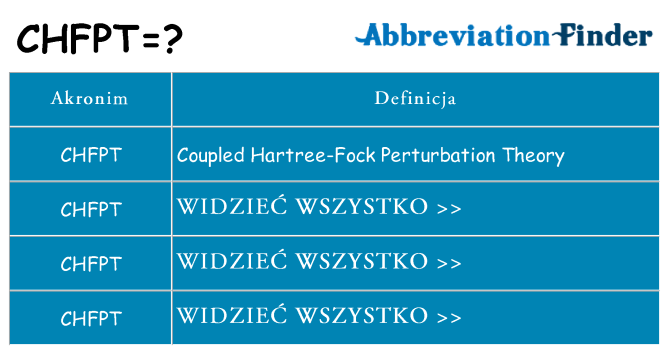 Co chfpt oznaczać