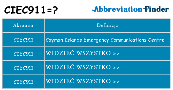 Co ciec911 oznaczać