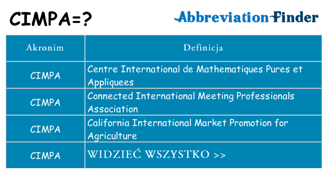 Co cimpa oznaczać