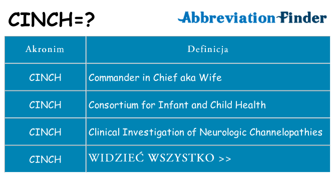 Co cinch oznaczać